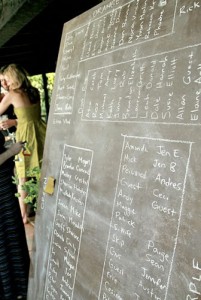 Chalkboard Seating Chart